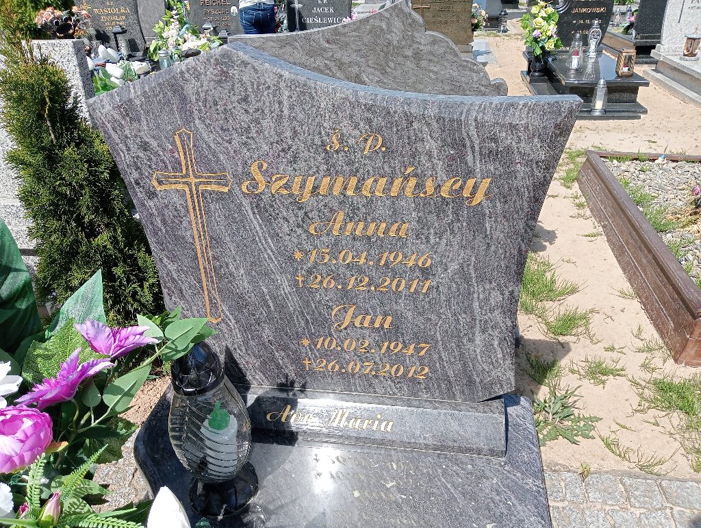 Anna Szymańska 1946 Mosina - Grobonet - Wyszukiwarka osób pochowanych